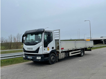 Camión IVECO EuroCargo