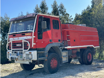 Camión de bomberos IVECO EuroCargo 190E