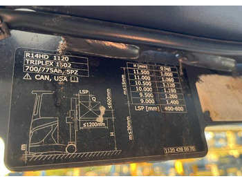 Retráctil LINDE R14