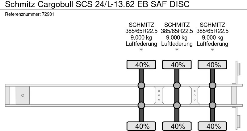 Semirremolque lona Schmitz Cargobull SCS 24/L-13.62 EB SAF DISC: foto 20