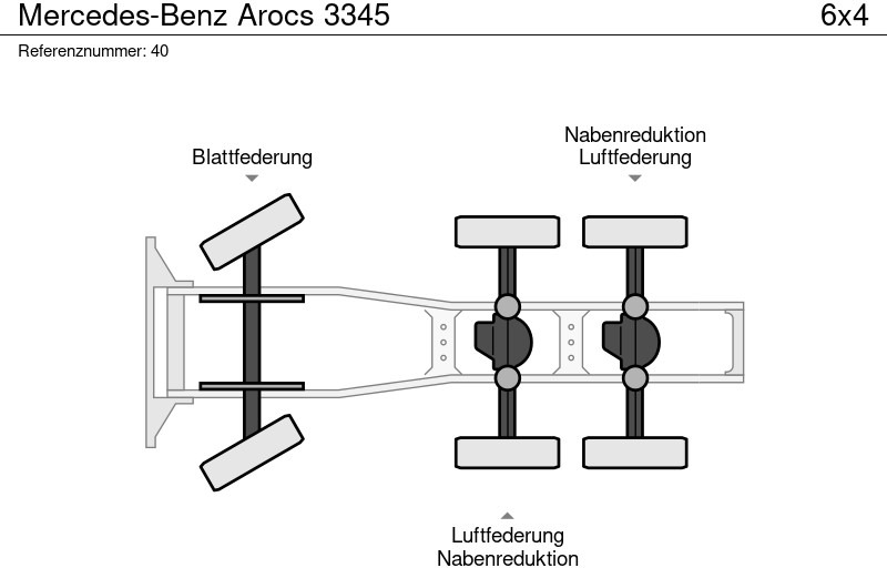 Cabeza tractora Mercedes-Benz Arocs 3345: foto 16