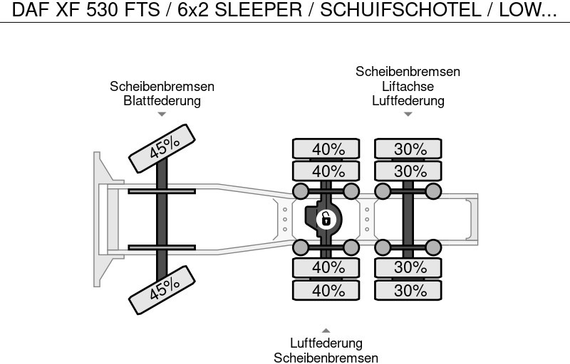 Cabeza tractora DAF XF 530 FTS / 6x2 SLEEPER / SCHUIFSCHOTEL / LOW KM / AUTOMAAT / RETARDER /: foto 13