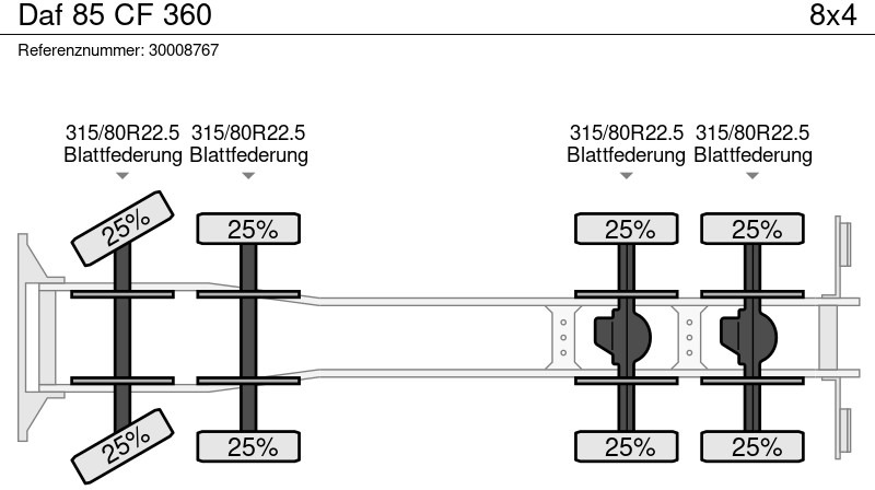 Camión hormigonera DAF 85 CF 360: foto 14