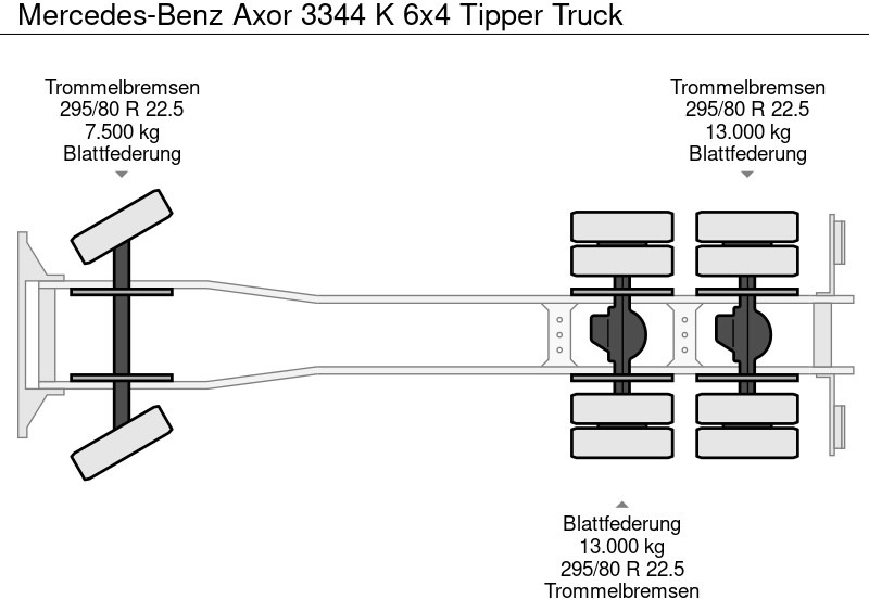 Camión volquete nuevo Mercedes-Benz Axor 3344 K 6x4 Tipper Truck: foto 16